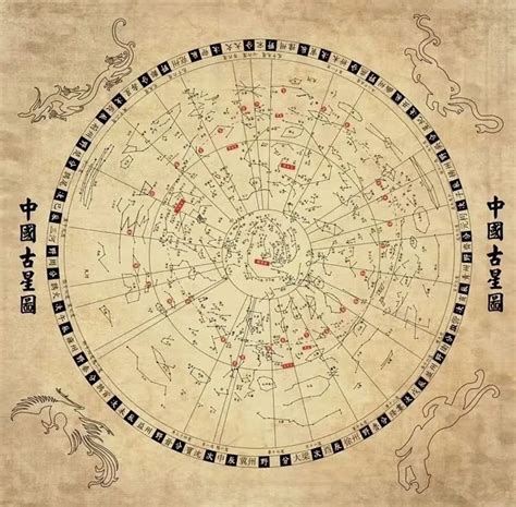 羅盤座|Pyxis in Chinese astronomy